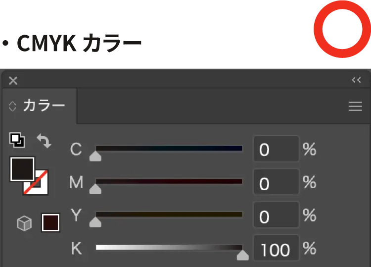 CMYKパネルの画像