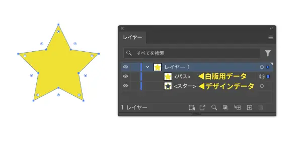 オブジェクトを合体する画像