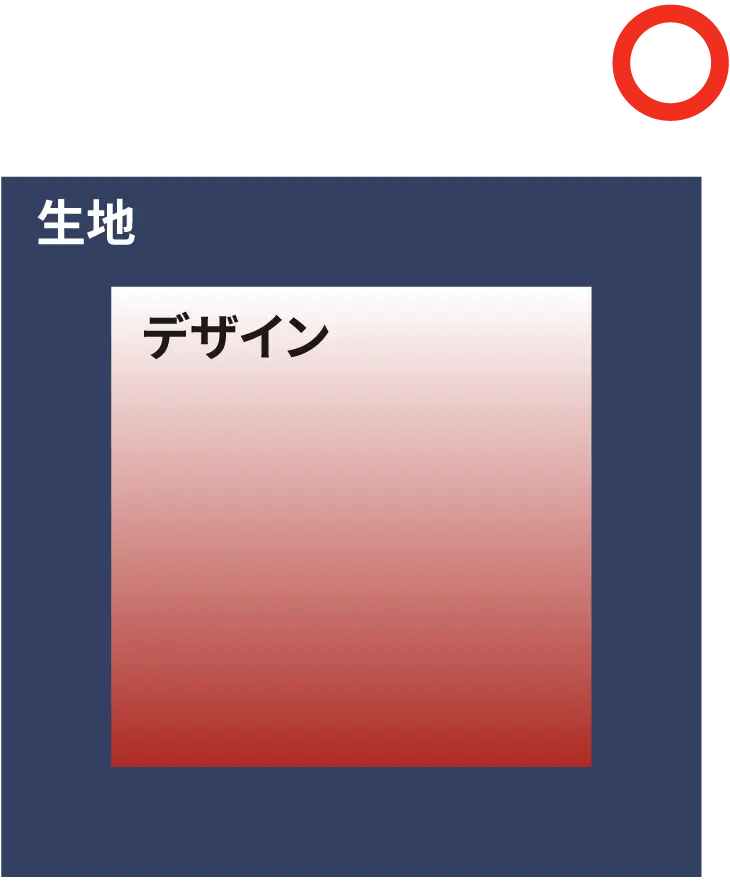 デザインに透明度を用いた画像